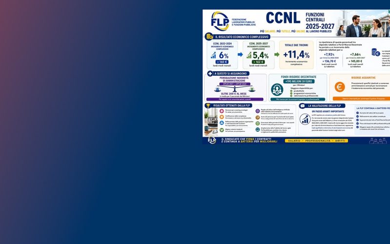 Firmato il CCNL Funzioni Centrali 2025-2027